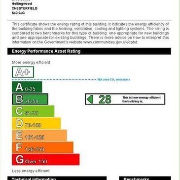 energy performance